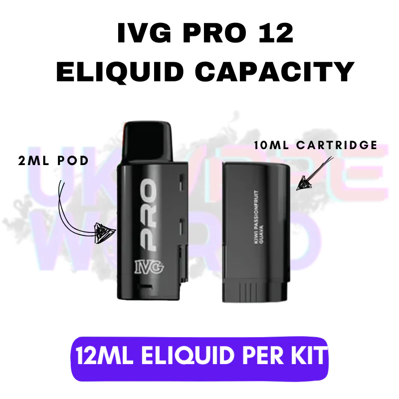Fizzy Cherry IVG Pro 12 Box Of 10 Vape Kits - Image 2